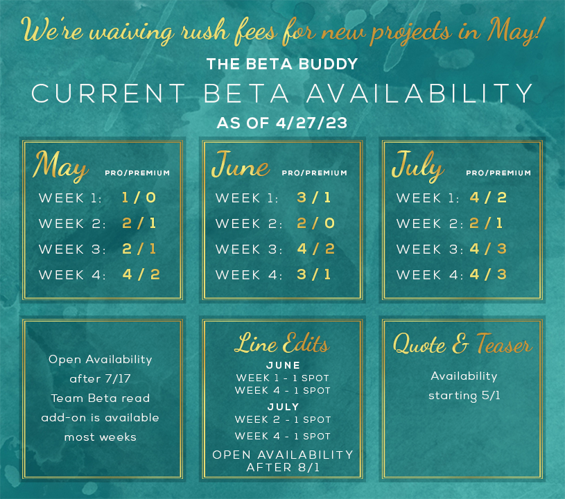 The Beta Buddy, Current Beta Availability as of 4/27/23 ----  Beta Projects: May- Week One- 1 Professional, Week Two- 2 Professional/ 1 Premium, Week Three- 2 Professional/ 1 Premium, Week Four- 4 Professional/ 2 Premium; June- Week One- 3 Professional/ 1 Premium, Week Two- 2 Professional, Week Three- 4 Professional/ 2 Premium, Week Four- 3 Professional/ 1 Premium; July- Week One- 4 Professional/ 2 Premium, Week Two- 2 Professional/ 1 Premium; Open Availability after 7/17. Line Edits--- May- FULL; June- Week One- One Spot Available, Week Four- One Spot Available; July- Week Two- One Spot Available, Week Four- One Spot Available; Open Availability after 8/1; Quote & Teaser Service - Availability starting 5/1; Team Beta Read Add-On available most weeks