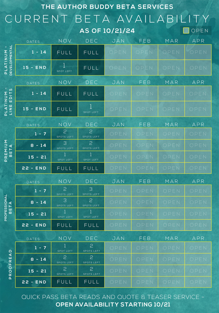The Author Buddy - Beta Reading Availability as of 10/21/24