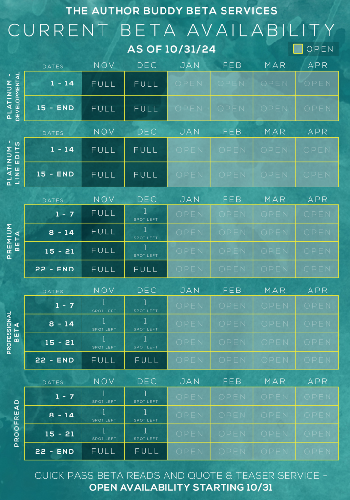 The Author Buddy Beta Reading Availability 10/31/24