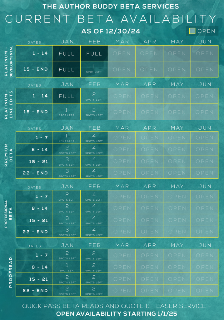 The Author Buddy Beta Reading Availability 12/30/24