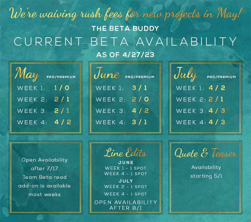 The Beta Buddy, Current Beta Availability as of 4/27/23 ---- Beta Projects: May- Week One- 1 Professional, Week Two- 2 Professional/ 1 Premium, Week Three- 2 Professional/ 1 Premium, Week Four- 4 Professional/ 2 Premium; June- Week One- 3 Professional/ 1 Premium, Week Two- 2 Professional, Week Three- 4 Professional/ 2 Premium, Week Four- 3 Professional/ 1 Premium; July- Week One- 4 Professional/ 2 Premium, Week Two- 2 Professional/ 1 Premium; Open Availability after 7/17. Line Edits--- May- FULL; June- Week One- One Spot Available, Week Four- One Spot Available; July- Week Two- One Spot Available, Week Four- One Spot Available; Open Availability after 8/1; Quote & Teaser Service - Availability starting 5/1; Team Beta Read Add-On available most weeks