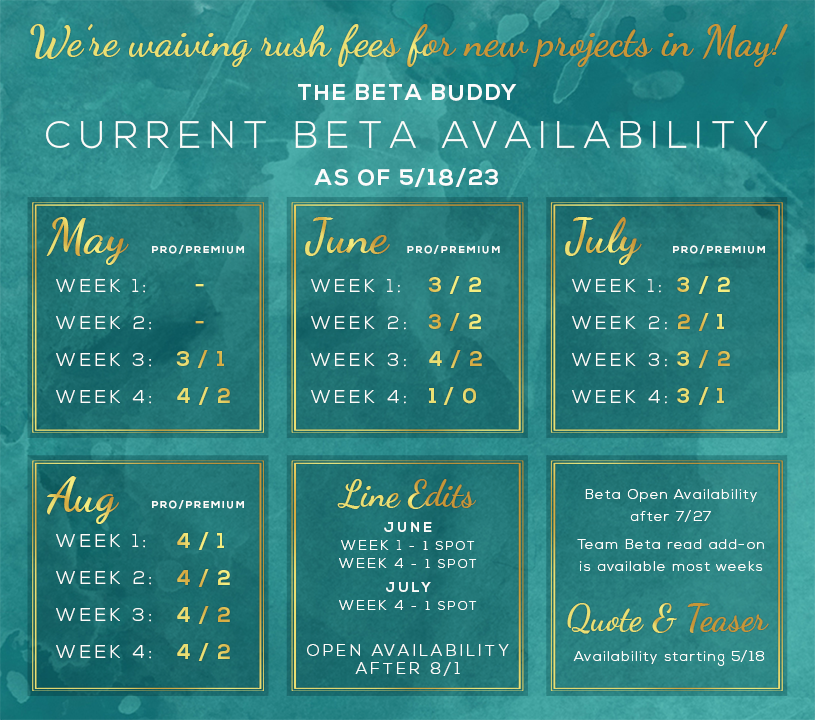 We’re waiving rush fees for new projects in May!
Quote & Teaser Projects: Availability starting 5/1
Rachel is Booking into Quarters 3 & 4, limited availability, projects by request
RACHEL'S AVAILABILITY:
July- One spot available
August- Two spots available
September- Three available
October- One spot available
November- Two spots available
December- Two spots available
May-
Rush fees waived:
Week Three- 3 Professional/ 1 Premium
Week Four- 4 Professional/ 2 Premium
June-
Week One- 3 Professional/ 2 Premium
Week Two- 3 Professional/ 2 Premium
Week Three- 4 Professional/ 2 Premium
Week Four- 1 Professional
July-
Week One- 3 Professional/ 2 Premium
Week Two- 2 Professional/ 1 Premium
Week Three- 3 Professional/ 2 Premium
Week Four- 3 Professional/ 1 Premium
August-
Week One- 4 Professional/ 1 Premium
Week Two- 4 Professional/ 2 Premium
Week Three- 4 Professional/ 2 Premium
Week Four- 4 Professional/ 2 Premium
Open Availability after 7/27, Team Beta read add-on is available most weeks
Line Edits-
June-
Two Spots Available
July-
One Spot Available
August-
Two Spots Available